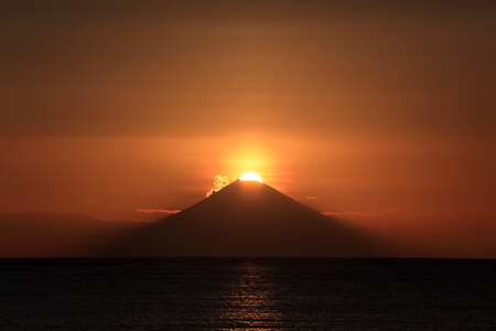 夕阳与富士山